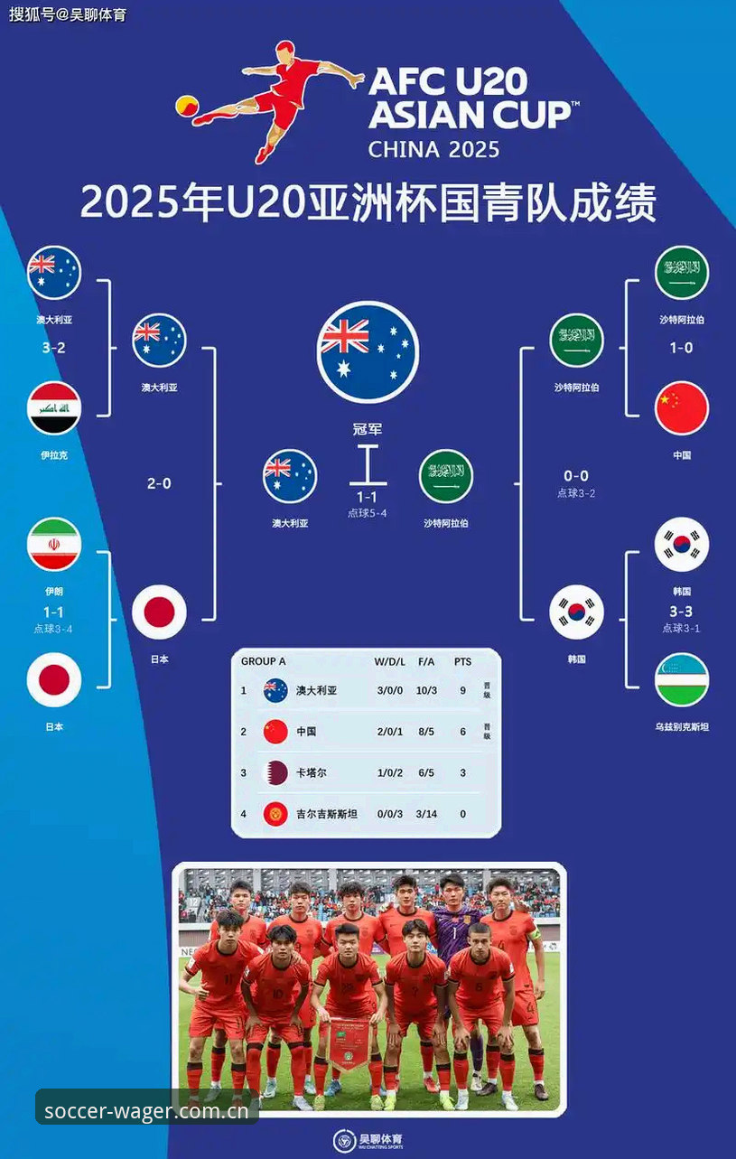 2030世界杯扩军66队计划详解