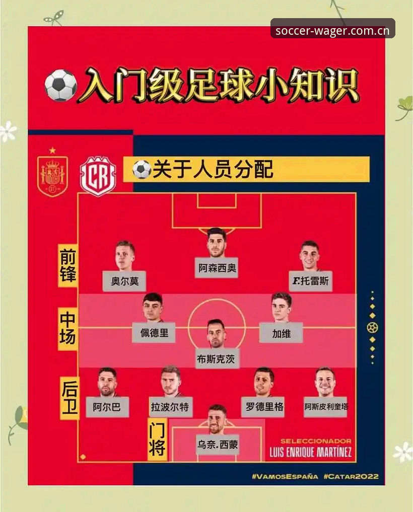 世界杯投注安全教程 如何掌握世界杯投注安全教程?老用户李姐分享的5个关键技巧