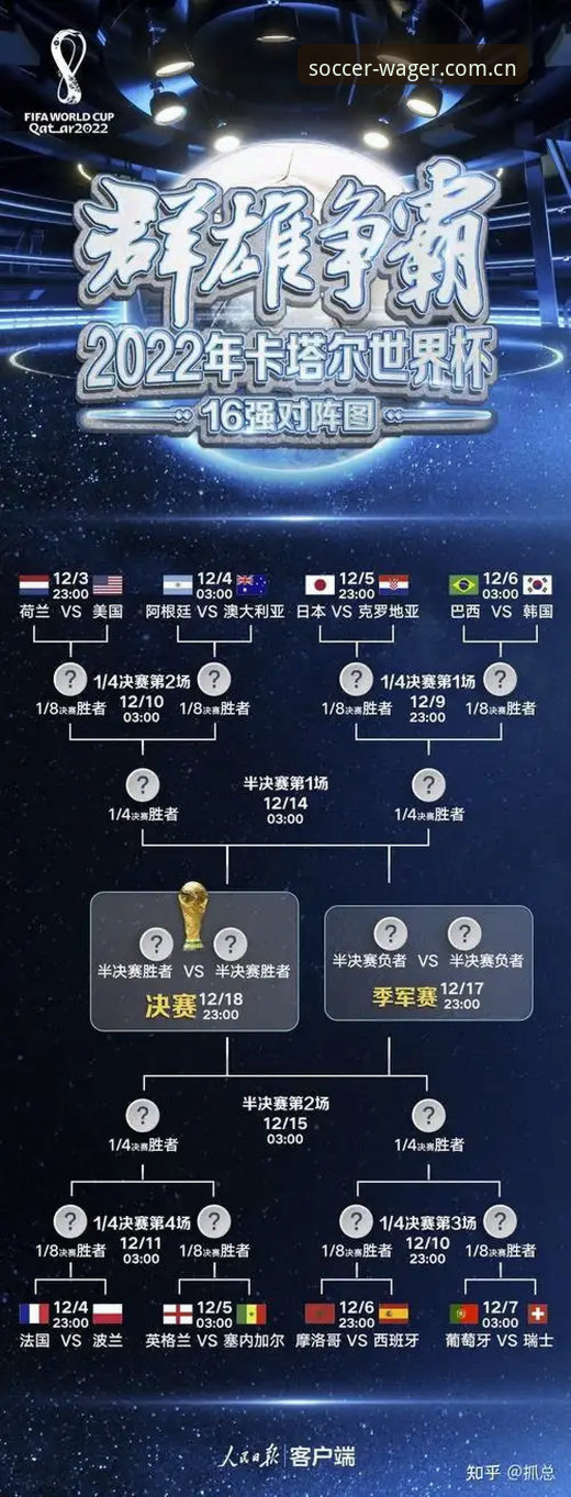 世界杯体育投注实用指南——老用户分享手机版操作心得与赔率解析